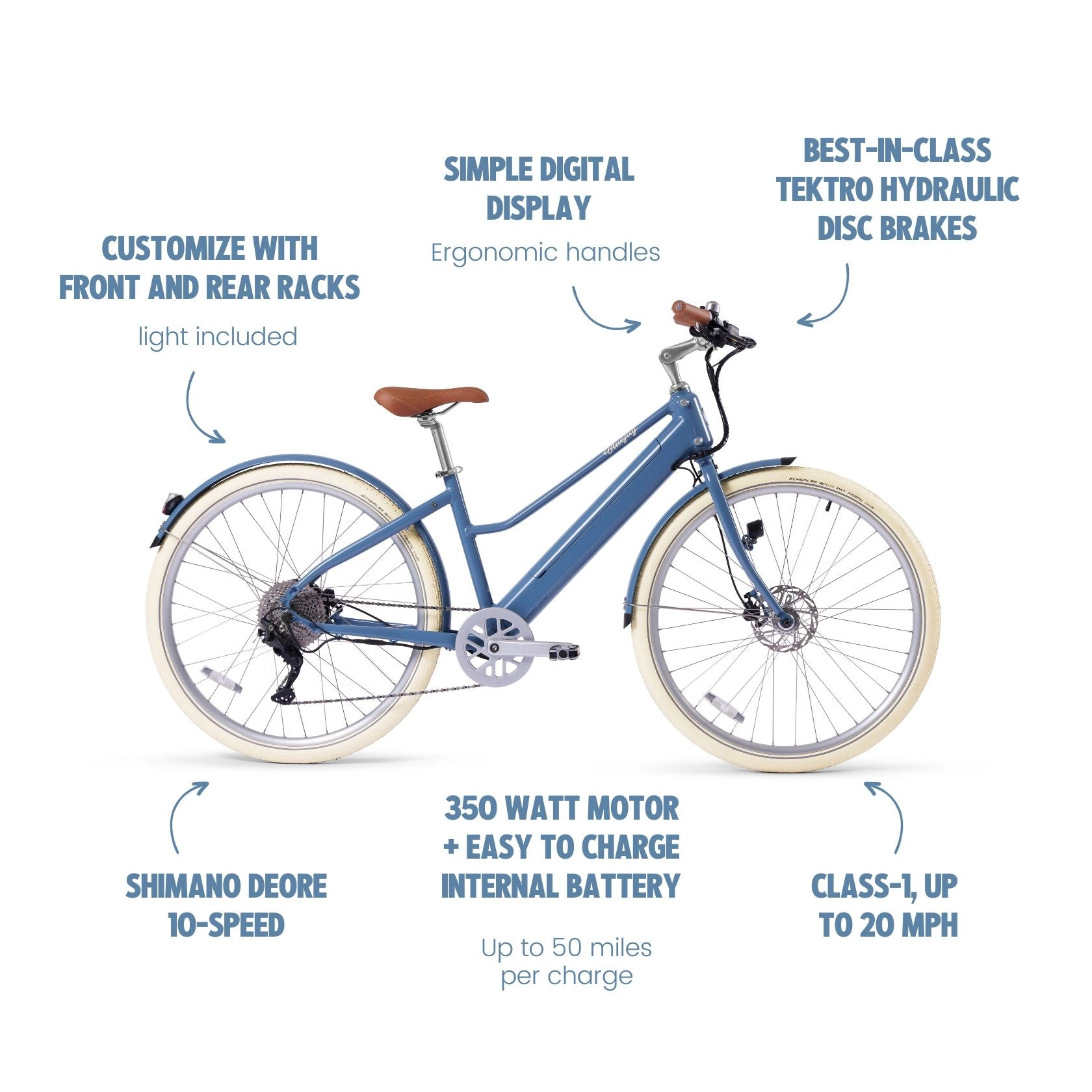 Bluejay Premiere Lite - Blush Pink Electric Bike