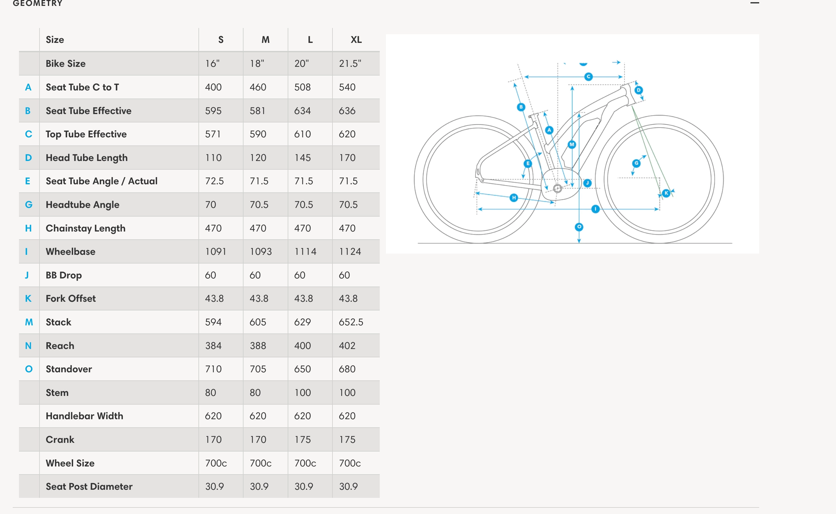 Fuji E-Traverse 1.1  ST Step Thru USA Electric Mountain Bike