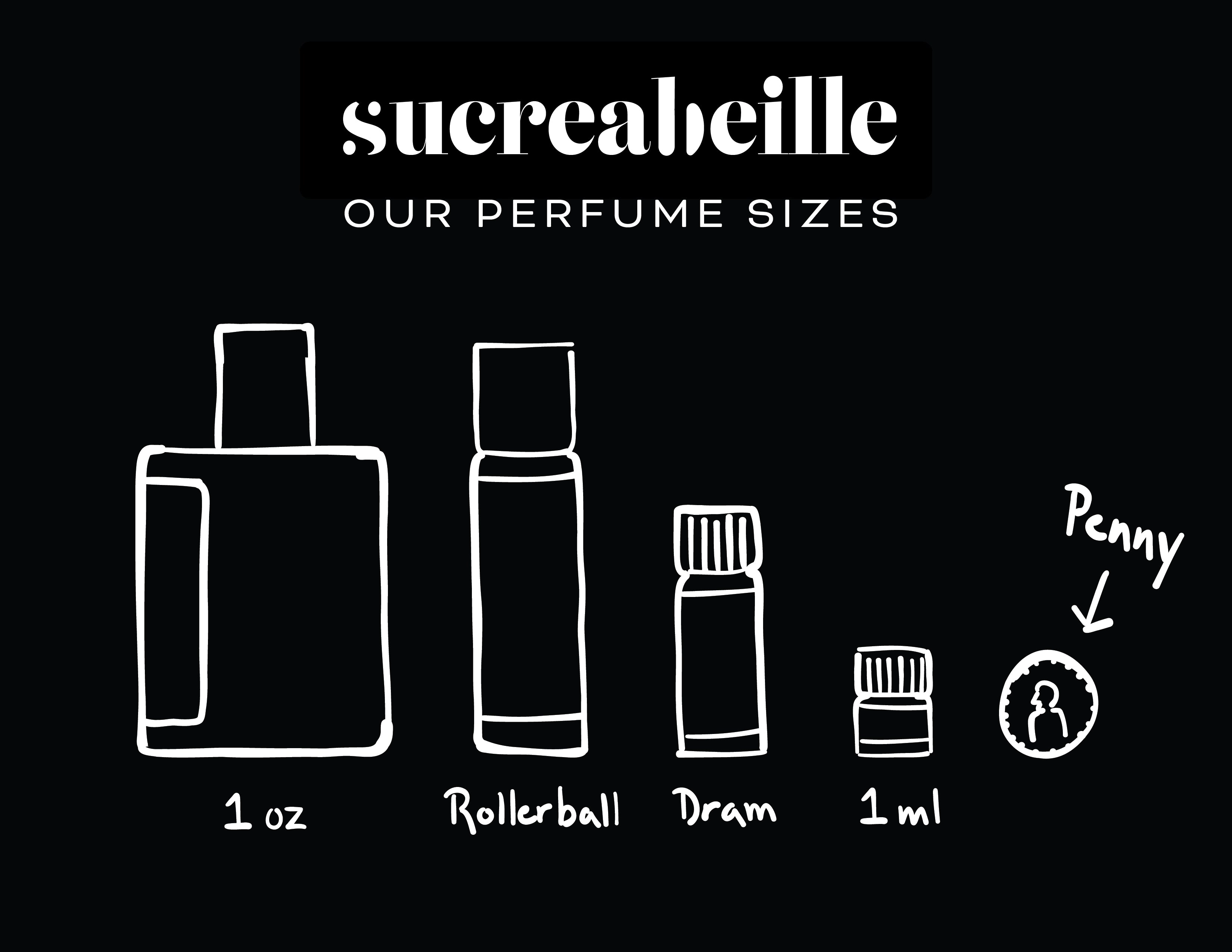Set of five Fruity 1ml sample vials