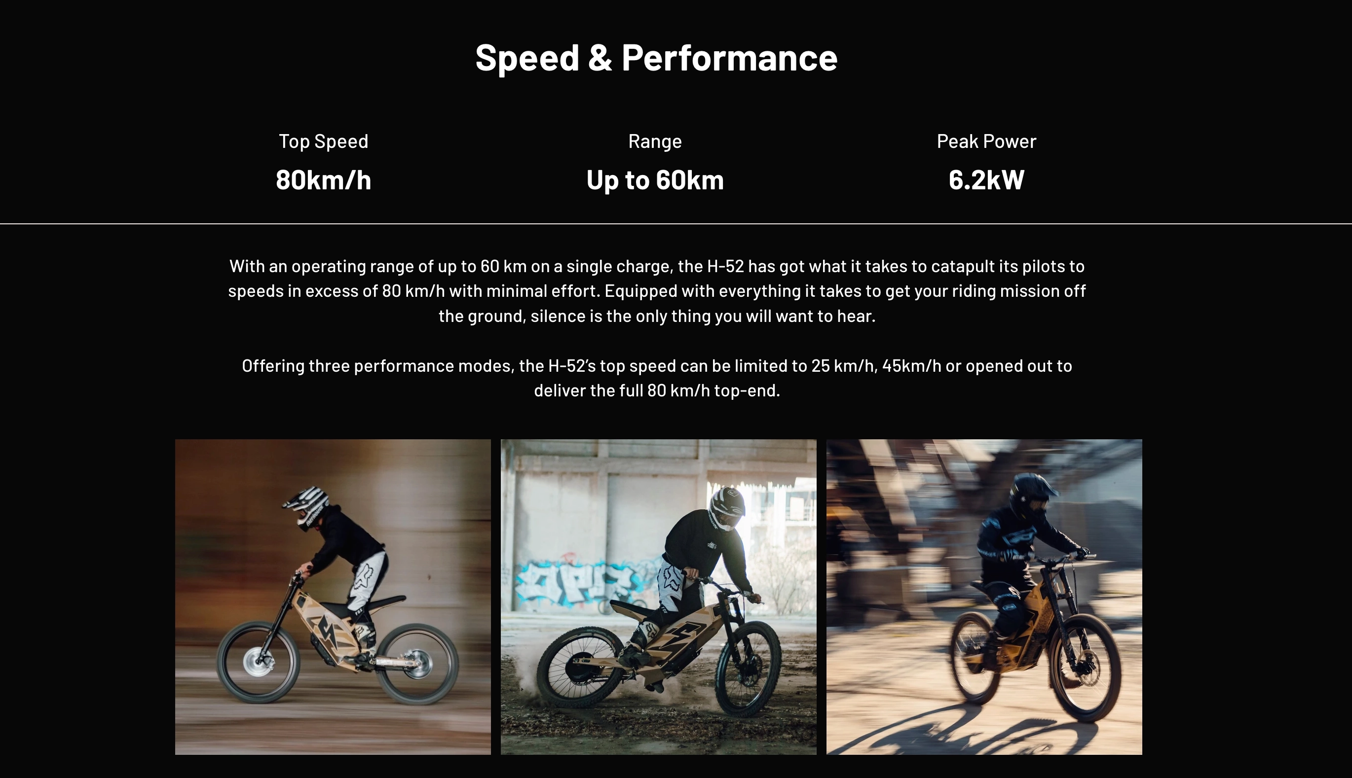 Stealth H52R Full Suspension Electric Motorcross Bike